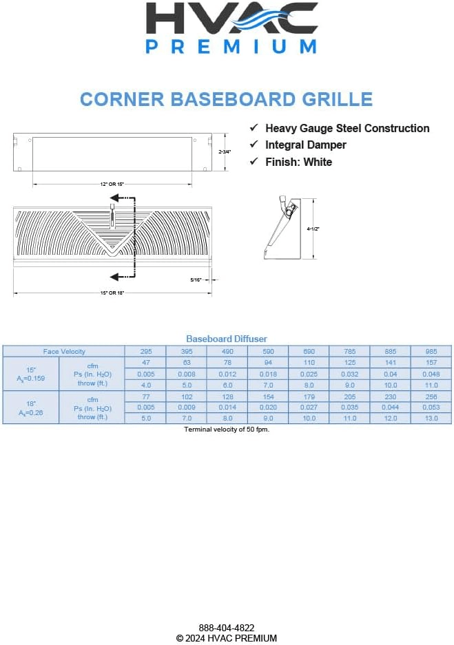 24&quot; Corner Baseboard Grille - White - HVAC Corner Vent Cover - HVAC PremiumB24 HP