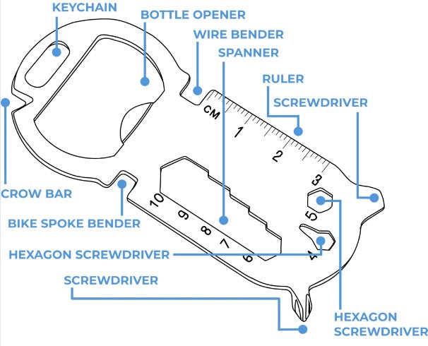 Multi-Function Keychain Multi-Tool Bottle Opener EDC Handy Accessory, Hex Tool (7 Sizes) , Screwdriver, Wrench, Bike Spoke/Wire Bender, Imperial Ruler, Crow Bar