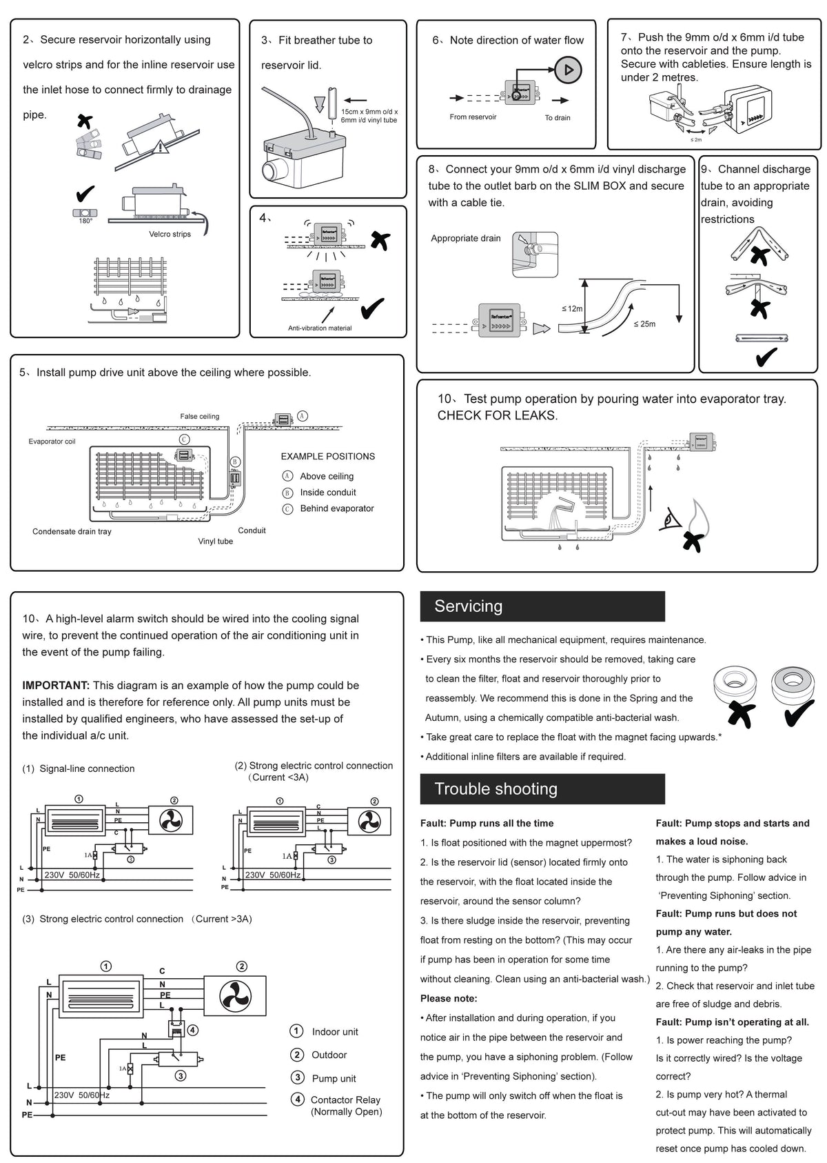 HVAC Premium Condensate Removal Pump – Mute Tank – Automatic Safety Switch Sensor - 100-240V AC 50-60Hz